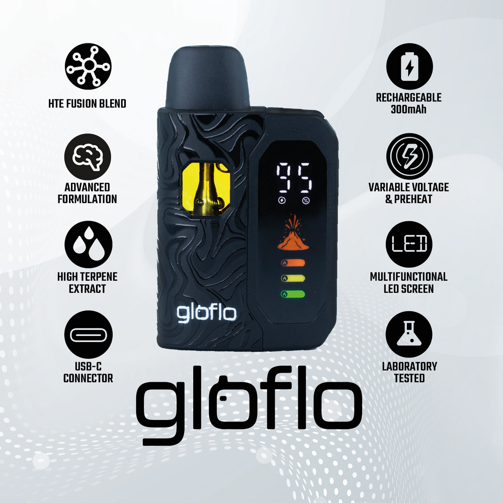 GloFlo HTE Fusion 2ml AIO - Papaya Peach | Hybrid