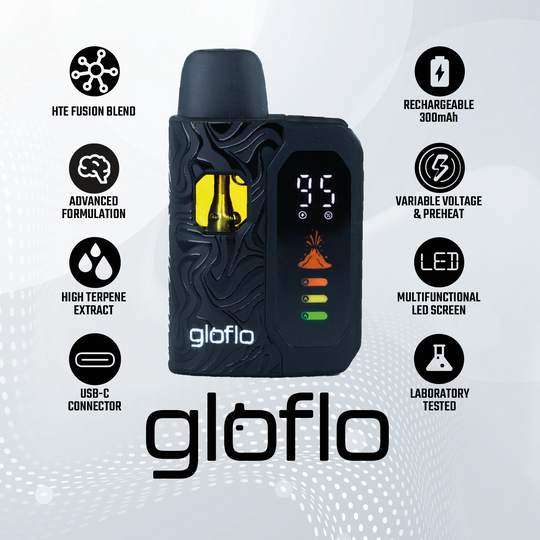GloFlo HTE Fusion 2ml AIO - Papaya Peach | Hybrid